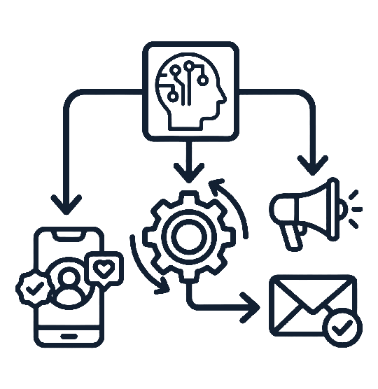 AI-Powered Influencer Marketing and Outreach