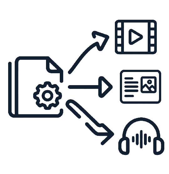 Platform Content Repurposing